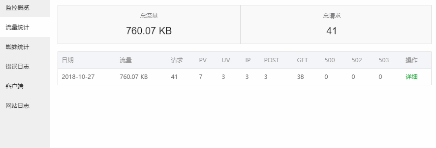 宝塔面板免费版详细的使用教程及专业版插件测评