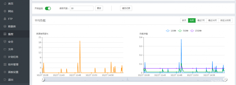 宝塔面板免费版详细的使用教程及专业版插件测评