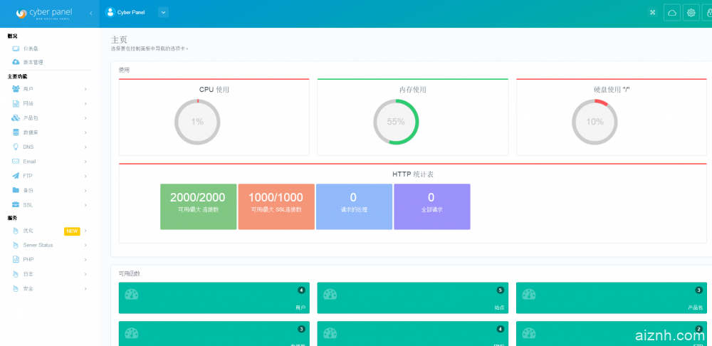 CyberPanel汉化版一键安装脚本+整合whmcs，支持PHP5.3-7.1