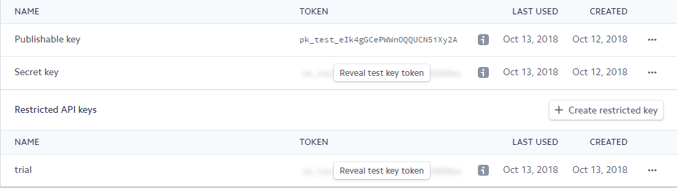 一个简单，快速，漂亮的RSS阅读器：Feedbin安装教程