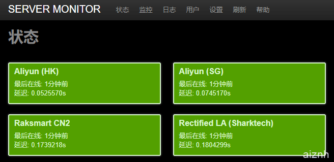 使用PHP Server Monitor自建网站和服务器监控