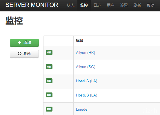 使用PHP Server Monitor自建网站和服务器监控