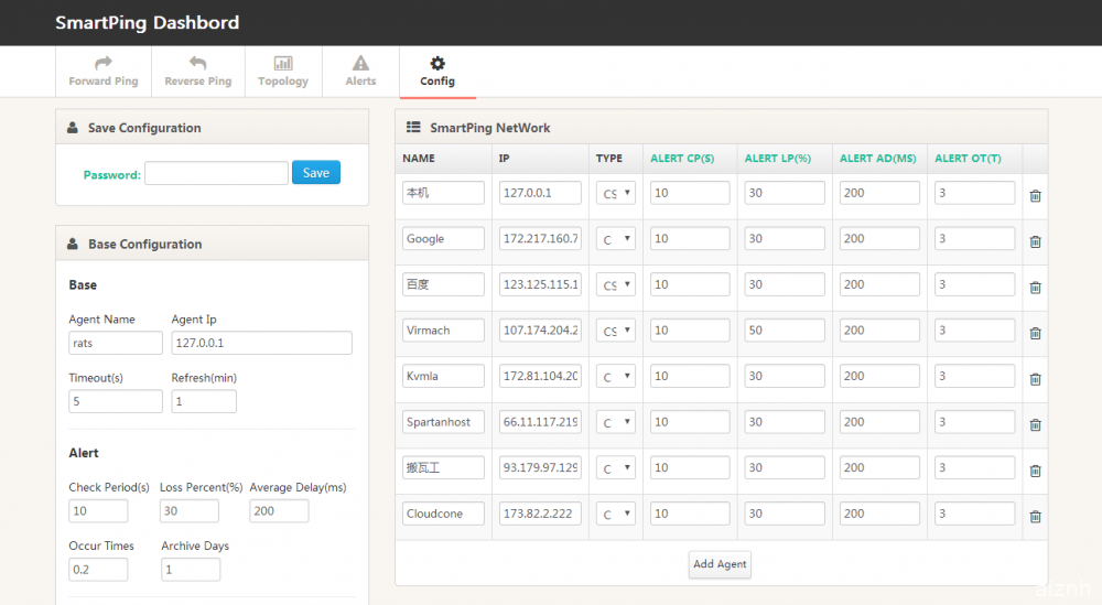 SmartPing：一个服务器Ping值监测工具，带报警功能