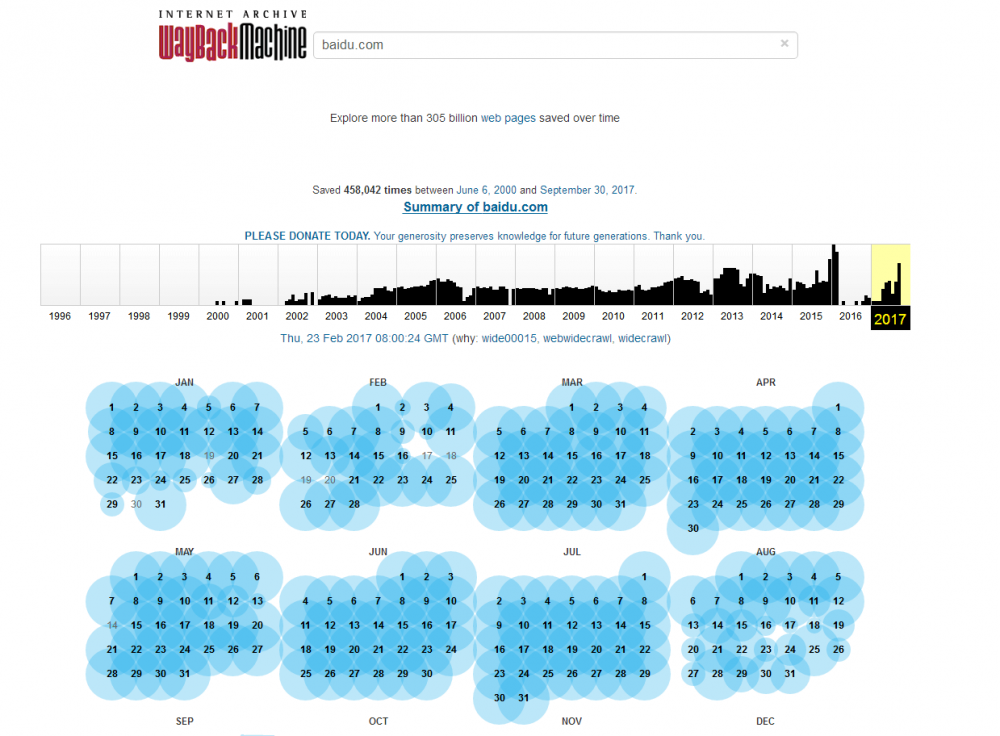 Wayback Machine：一个从1996年至今备份了超过4000亿个网页的网页时光机