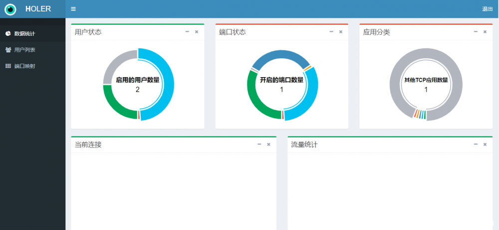 Holer：又一款带Web管理界面的内网穿透工具