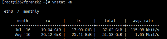 使用vnstat来查看linux服务器带宽流量统计