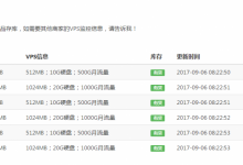 PHP VPS库存监控系统搭建教程-爱站程序员基地