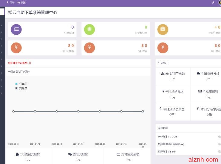 智云代刷网免授权版