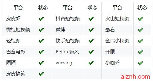 PHP短视频去水印开源版