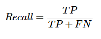 Python监督学习：分类