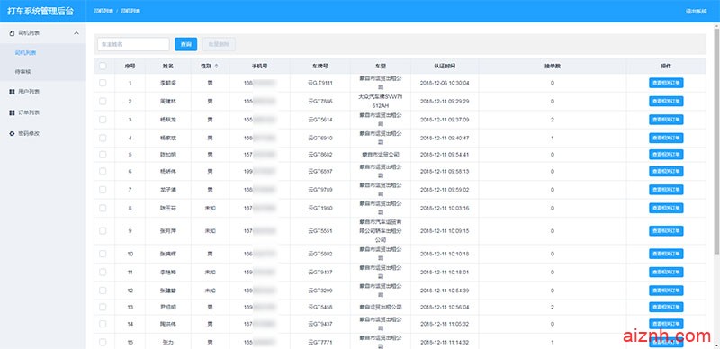 PHP网约车H5打车系统源码