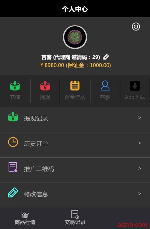 最新微盘微交易源码 MT4外汇贵金属交易升级版点位