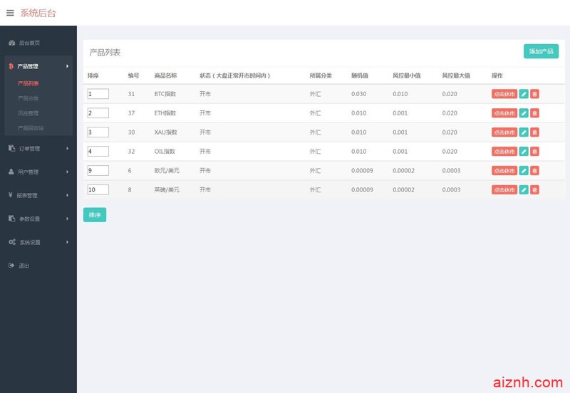 最新微盘微交易源码 MT4外汇贵金属交易升级版点位