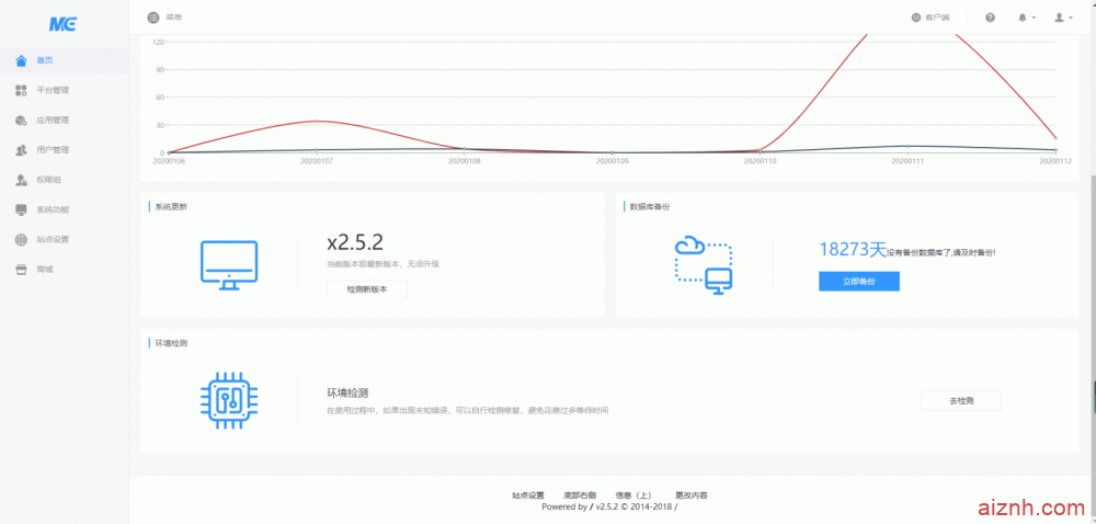 微擎商业V2.5.2源码去授权一键安装完美破解纯净版