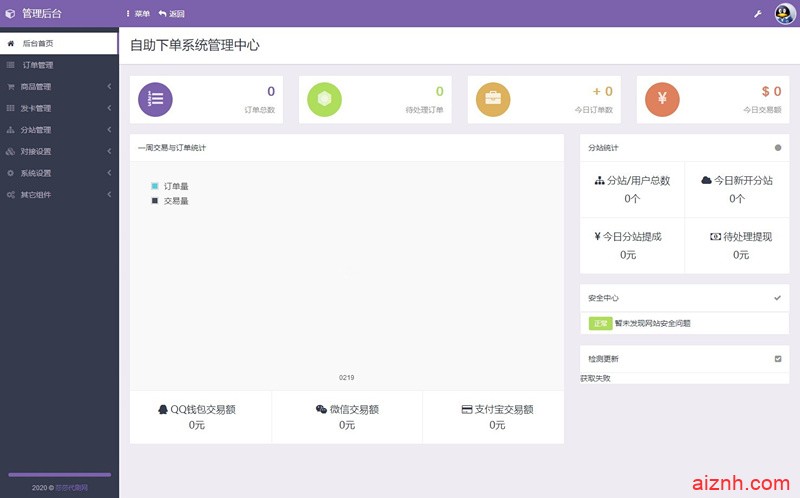 彩虹代刷自助下单系统V5.9无授权纯净安装版，自带19套前台模板+无限分站+免签支付接口