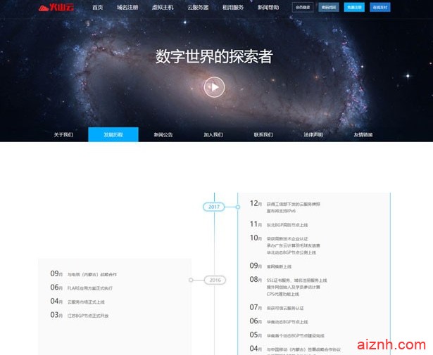 最新修复创梦虚拟主机管理系统 主控模板 鸟云模板源码