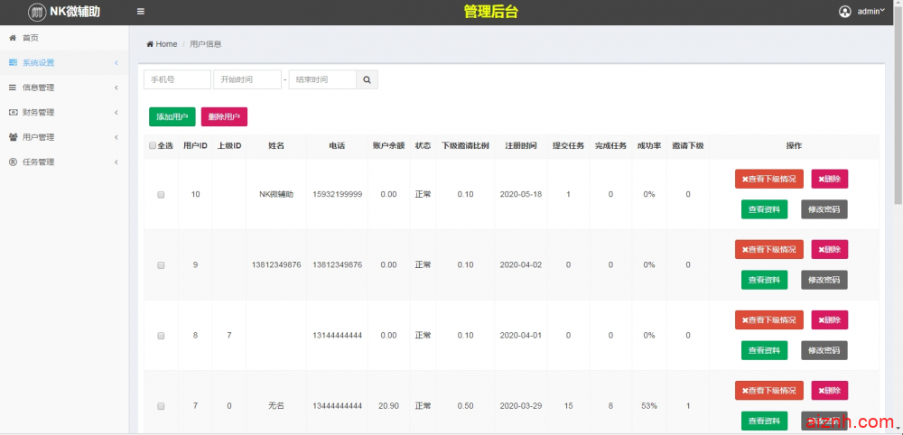 最新修复有米FZ码力微信辅助接单系统源码 多级代理系统