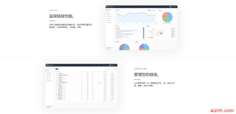 BeLink v1.0.4网站URL缩短器短域名生成源码