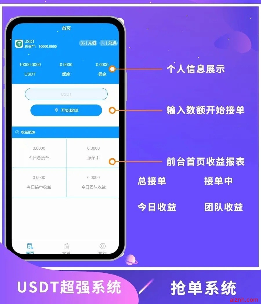 USDT虚拟货币/接单返利/抢单/金融投资理财直推分红源码 可封装APP
