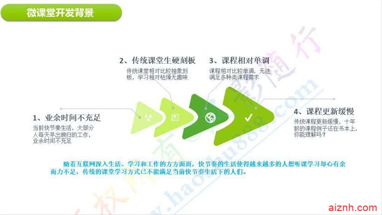 微课堂小程序V2 fy_lessonv2 3.4.1_课堂直播3.4.0+微讲师3.3.2插件在线教育模块