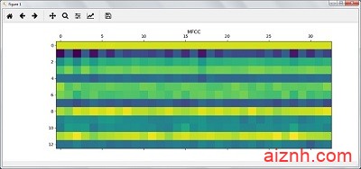 Python语音识别