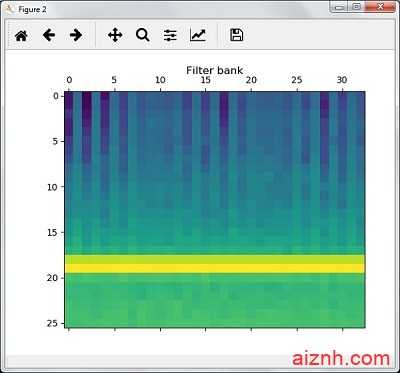 Python语音识别