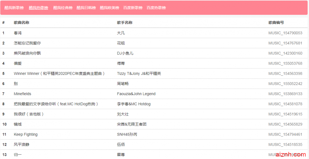 酷我音乐PHP单文件采集源码