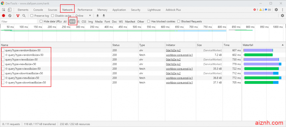 罗马盘大力盘大圣盘等网站 暴力破解 绕过付费方法