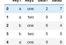 python-pandas11-数据聚合-分组计算-爱站程序员基地