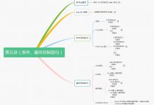 Python课堂笔记-第五讲（条件控制语句）-爱站程序员基地