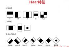 OpenCV：使用python-cv2实现Harr+Adaboost人脸识别-爱站程序员基地