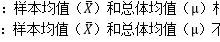 利用python库stats进行t检验-爱站程序员基地