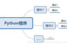 Day01 : python入门-爱站程序员基地