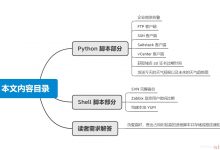 【博客大赛】超硬核！11 个非常实用的 Python 和 Shell 拿来就用脚本实例！-爱站程序员基地