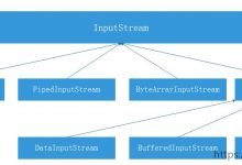 详解 Java I/O 流-爱站程序员基地