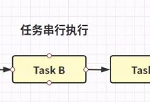 Java后端开发三年多线程你都懂，问你异步编程你说你没听过？？？-爱站程序员基地