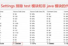 死磕Spring之IoC篇 - 调试环境的搭建-爱站程序员基地