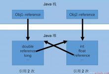 不骗你，给女朋友看的超级精华Java问题总结！-爱站程序员基地