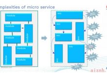 华为云应用服务网格最佳实践之从Spring Cloud 到 Istio-爱站程序员基地