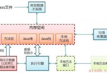 一段java代码是如何执行的？-爱站程序员基地