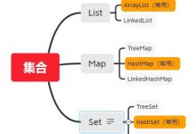 Java中的集合Set - 入门篇-爱站程序员基地