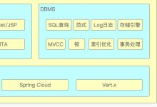 Java基础能力文章合集150篇【JavaEE、Web容器、JSP......】-爱站程序员基地