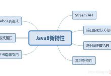 7.3万字肝爆Java8新特性，我不信你能看完！（建议收藏）-爱站程序员基地