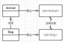 Java中的泛型 - 细节篇-爱站程序员基地