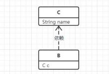 Java8中的Optional操作-爱站程序员基地