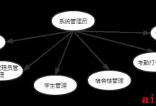 毕业设计| 宿舍管理系统设计与实现（开发语言：Java 附 演示、源码下载地址）-爱站程序员基地