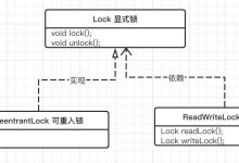 Java并发-显式锁篇【可重入锁+读写锁】-爱站程序员基地