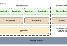 【原创】Linux虚拟化KVM-Qemu分析（二）之ARMv8虚拟化-爱站程序员基地