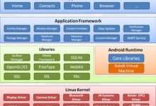 Android Studio详细的安装以及环境的搭建过程  2020.02.21-爱站程序员基地