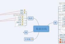 最新 Android 面试点梳理，还不收藏？-爱站程序员基地